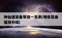 神仙道裝備等級一覽表，哪些裝備值得升級