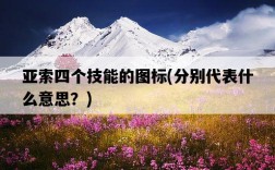 亞索四個技能的圖標,分別代表什么意思?