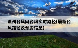 溫州臺風網臺風實時路徑，最新臺風路徑及預警信息