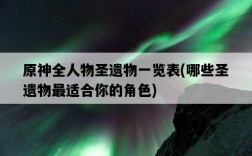 原神全人物圣遺物一覽表，哪些圣遺物最適合你的角色