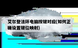 艾爾登法環電腦按鍵對應，如何正確設置鍵位映射