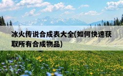 冰火傳說合成表大全，如何快速獲取所有合成物品