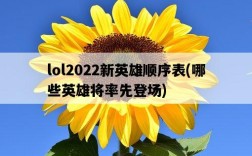 lol2022新英雄順序表，哪些英雄將率先登場