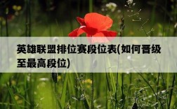 英雄聯盟排位賽段位表，如何晉級至最高段位