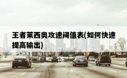 王者萊西奧攻速閾值表，如何快速提高輸出