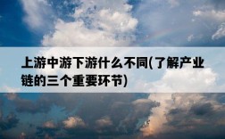 上游中游下游什么不同，了解產業鏈的三個重要環節