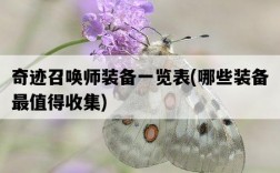 奇跡召喚師裝備一覽表，哪些裝備最值得收集