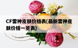 CF雷神皮膚價格表，最新雷神皮膚價格一覽表