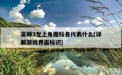 巫師3左上角圖標各代表什么，詳解游戲界面標識