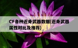 CF各種近身武器數據，近身武器屬性對比及推薦