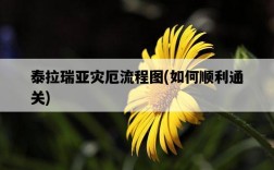 泰拉瑞亞災厄流程圖，如何順利通關